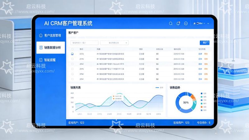 IT技术咨询：企业成长的推手
