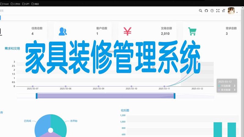 业务平台开发